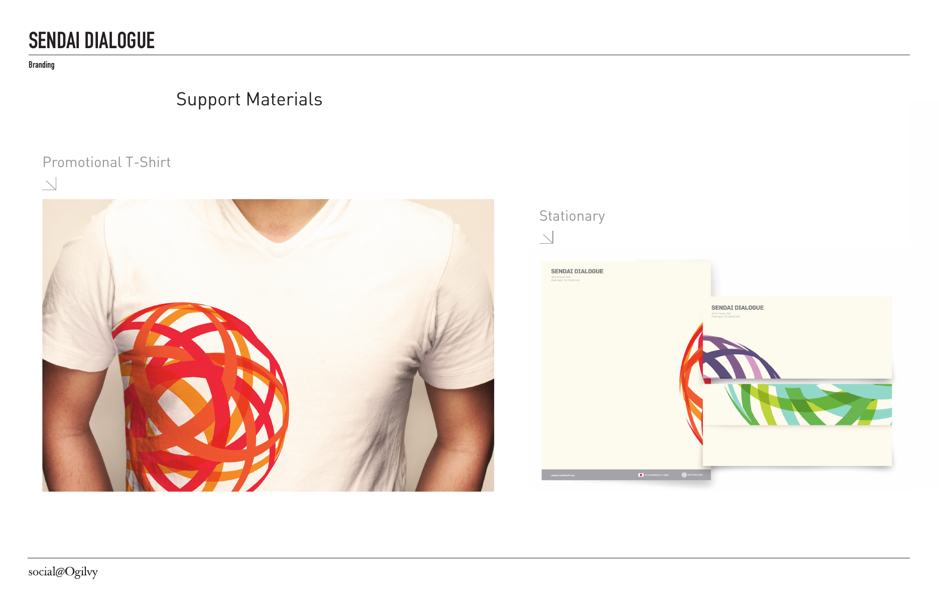 Promotional apparel, Globe concept